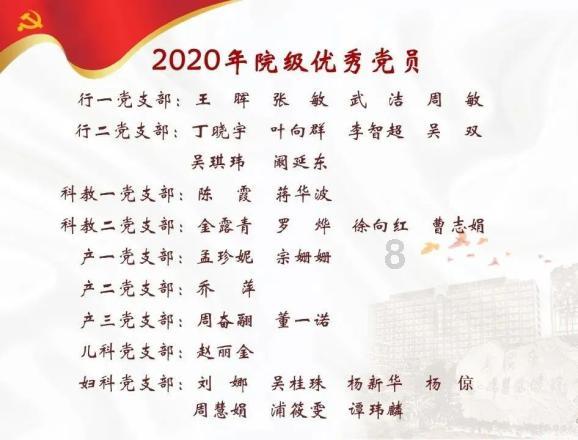 英特尔芯片